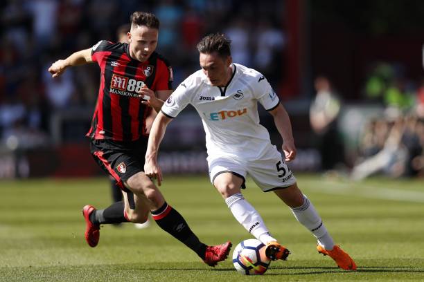 国王的球员 国王的球员