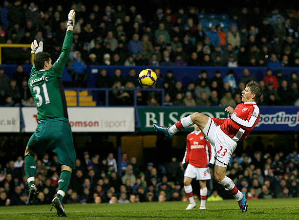 未来的欧冠 未来的欧冠